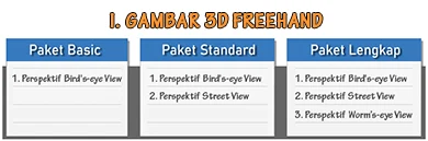 Tabel detail rincian paket desain gambar 3d freehand